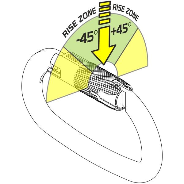 KONG X-LARGE CARBON RISE LOCK Steel Carabiner 3