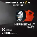 Worksafe-2206-infographic-showcasing-specifications.webp